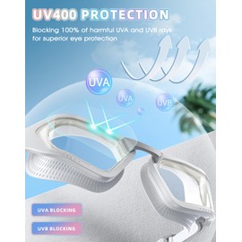 Greatever Sleek Swimming Goggles, UV400 Protection Swim Goggles,HD Wide View Goggles, Anti Fog No Leakage, Enhanced Comfort For Women Men Adults Teenagers