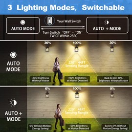 MrSconce Motion Sensor Outdoor Wall Lights, Advanced Dusk to Dawn Exterior Fixtures Wall Sconce, Porch Light Wall Mount for Outside Patio,Entryway,Garage(Oil Rubbed Bronze)