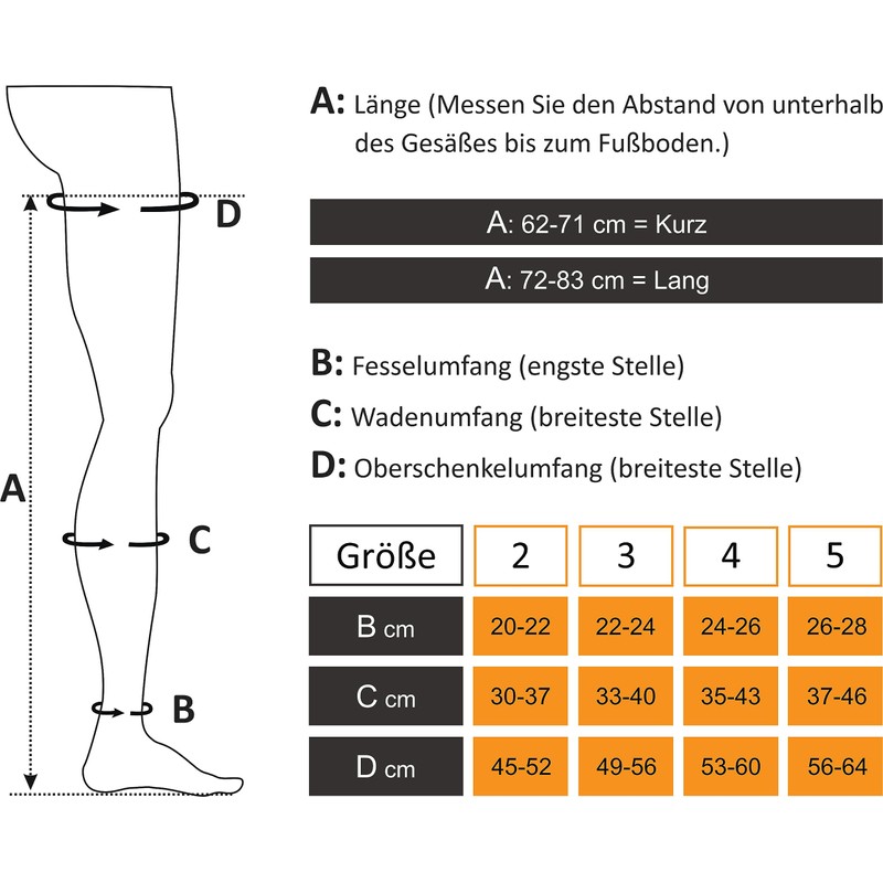 ®BeFit24 Medical Graduated Compression Stockings (23-32 mmHg, 120 Denier, Class
