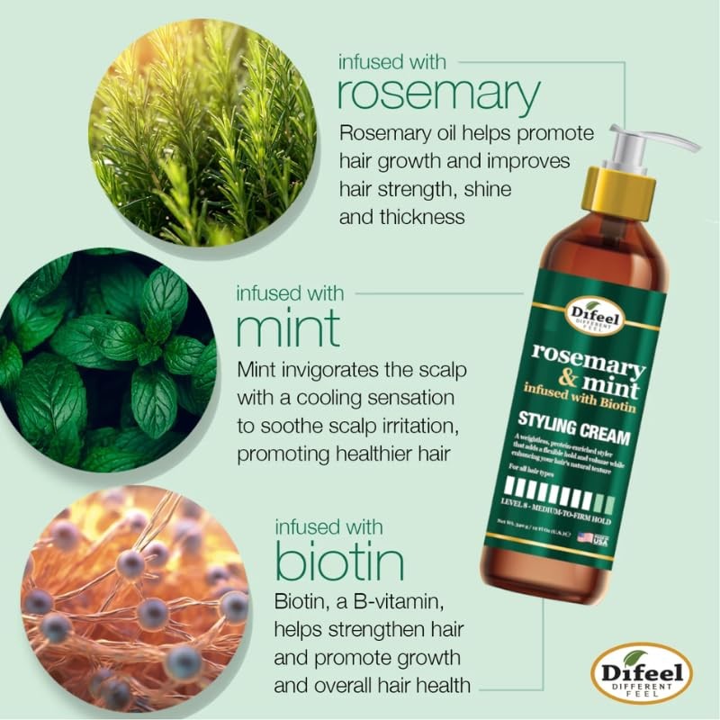 Difeel Rosemary & Mint Crema Para Peinar Con Biotina