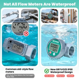 GRYVOZE Waterproof 3/4 Inch Digital Water & Fuel Flow Meter, EMI Protection, 1-13.2 GPM Inline NPT Thread Fuel Meter for Water, Diesel, Gas Oil, Gasoline, Kerosene, Methanol, and Other Liquids
