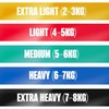 Matchu Sports Resistance Bands, Resistance Bands, 100% Latex, Can be