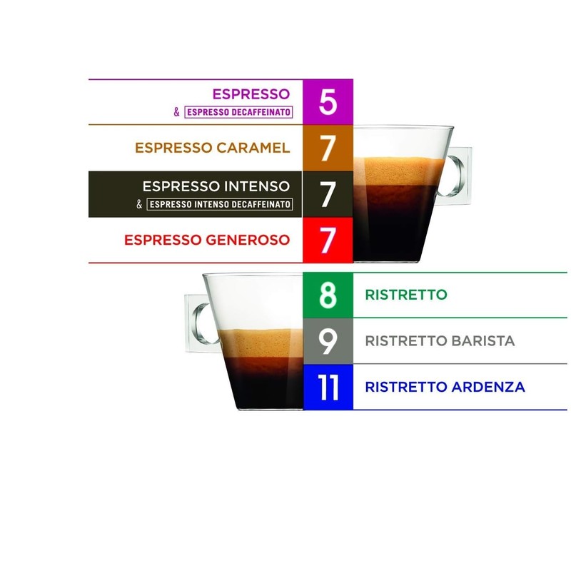 Nescafé Dolce Gusto Espresso Intenso Decaf/Decaffeinated Coffee Pods, Pack of