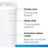 Aqua-Pure Whole House Large Dia. Replacement Filter, Model AP817