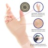 Neo-G Neo-G Wrist and Thumb Support for Arthritis, Joint Pain,