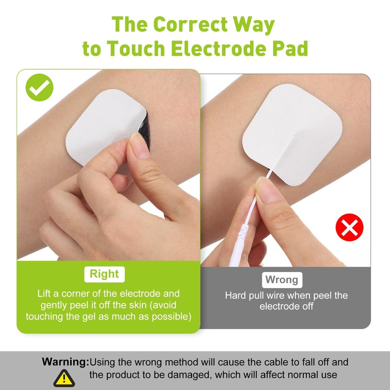 TENS Unit Replacement Pads, 20PCS 2"x2" Electrode Pads, Reusable Self-Adhesive