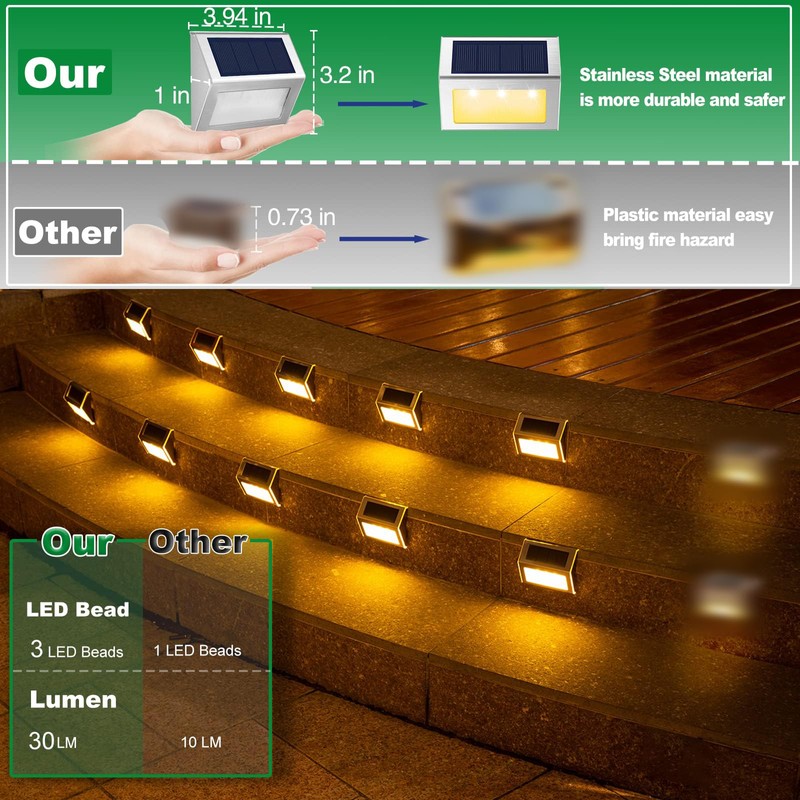 JSOT 12 Pack Solar Lights Outdoor Waterproof for Stairs Decor,