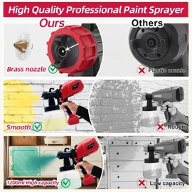 Paint Sprayer Tool 700W High Power Electric Spray Paint Gun Easy to Clean for Furniture Cabinets Fence Walls Door Garden Chairs Black,Easy to Clean, for Furniture