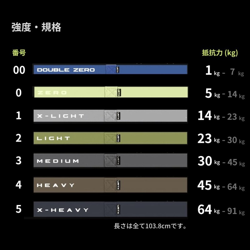 VRTX Fitness Band (Light (#2))
