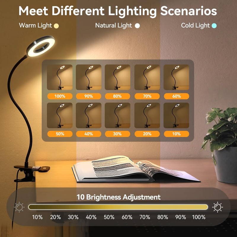 Skymore Clip on Light, Reading Light Book Light with Clamp,