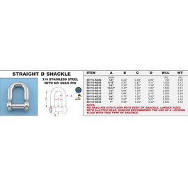316 Stainless Steel Straight D Shackle 1/4" (no snag pin) (S0115-NS06)