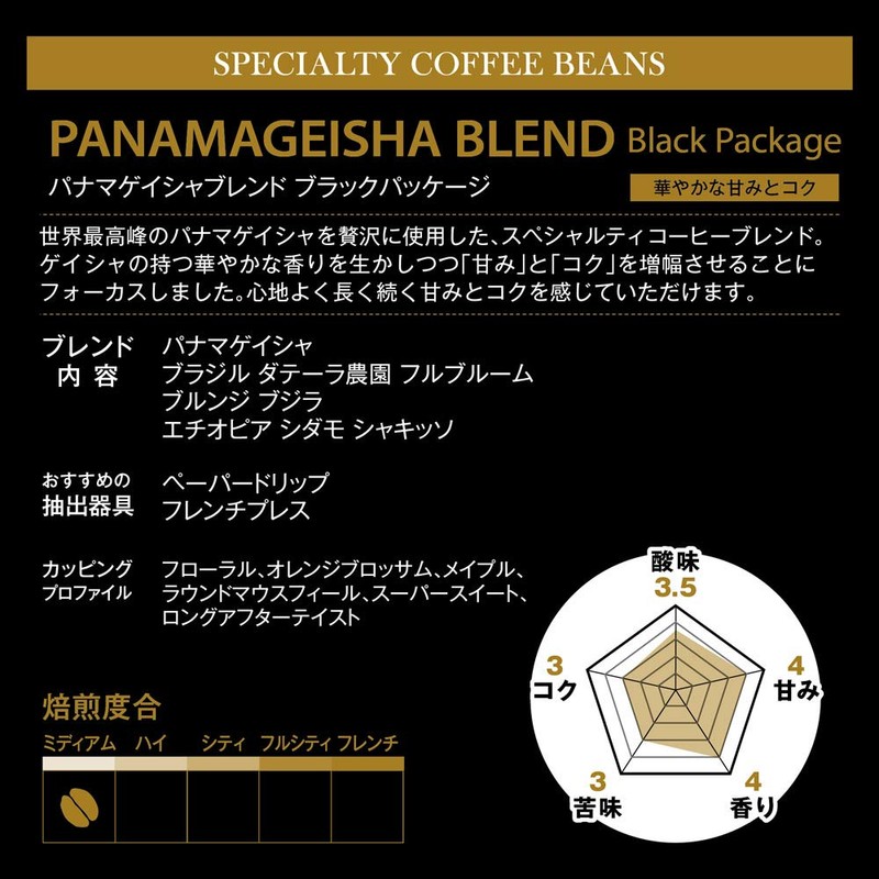 GG-D6 Scrop Gift Set, Luxury Drip Bag Coffee, Geisha Blend,