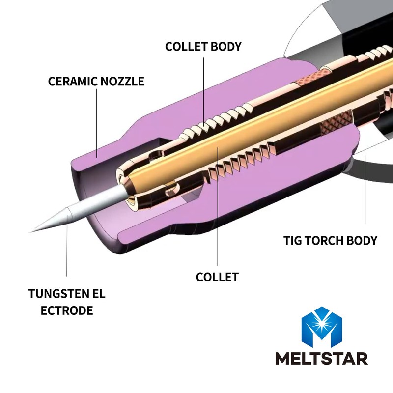 Meltstar TIG Welding Tungsten Electrodes Combination Settings Pure Cerium Lanthanated