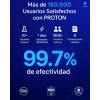 Protonmx Tratamiento Crecimiento Capilar 300ml