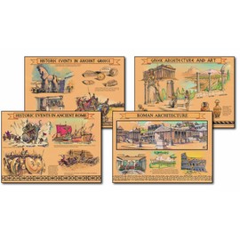 Carson Dellosa Mark Twain Greek and Roman Civilization Bulletin Board Set (1940)