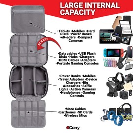 eCarry Electronics Organizer Travel Case – Multi-Layer Full Flat Opening with Compartments and Pockets – Travel Cord Organizer Travel for Accessories, Cables, Electronics