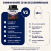 Reulex Advance | 250 Cápsulas | Colageno Msm Vitamina Huesos