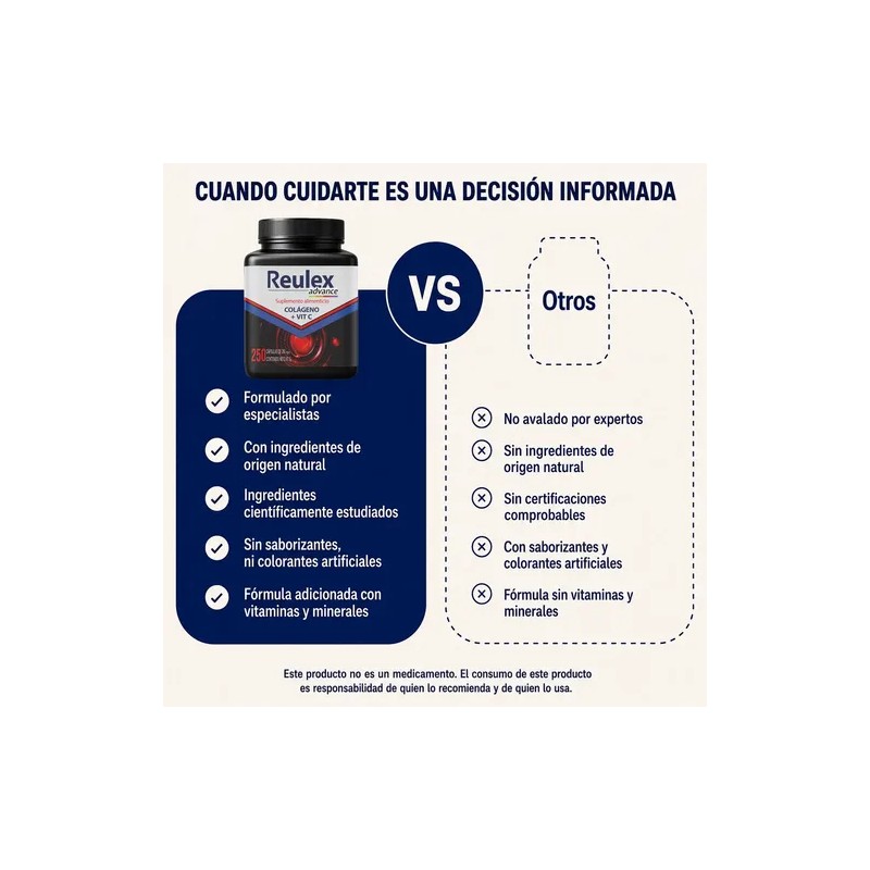 Reulex Advance | 250 Cápsulas | Colageno Msm Vitamina Huesos