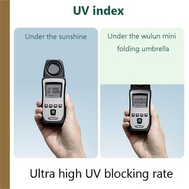 WULUN Mini Folding Parasol UV Protection Compact Portable Umbrella Multiple Colors, navy