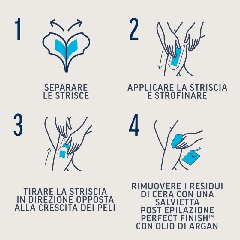 Veet Expert 36 Strisce Depilatorie Gambe e Corpo, Ceretta per
