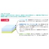 CYBER ・ 液晶保護フィルム [ブルーライトハイカットタイプ] (New 3DS用) 【 30日間交換保証 】