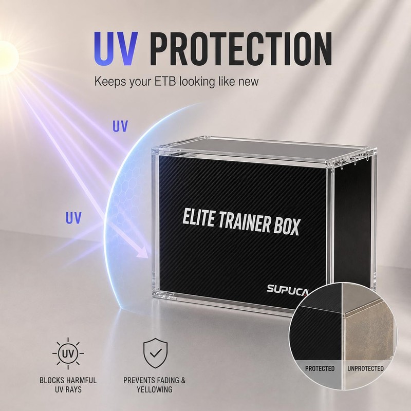 Supuca ETB Protector Case, 5mm Elite Trainer Box Acrylic Display