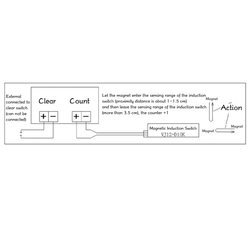 Punch Electronic Counter Magnetic Induction Digital Electronic Counter with Metal