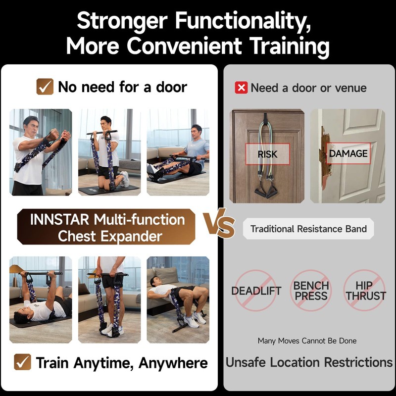 Innstar Multi-Function Resistance Bands for Working Out, Push Up Exercise