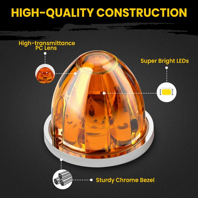 Aila 4Pcs Amber Watermelon LED Marker Lights for Truck, Dual