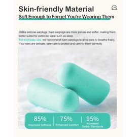 NEW Soft Foam Ear Plugs for Sleeping, 10 Pairs Reusable Sleep Ear Plugs with a Travel Case, 38dB SNR Noise Reduction Earplugs for Snoring, Shooting, Concert, Study, Travel, Loud Events Water Blue