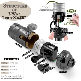 Twist Switch 3 Way Lamp Socket,E26 Standard Medium Screw Light Bulb Socket,Turning Knob 3-Way Dimmer Switch Light Socket to Repair or Replace Floor and Table Lamps,UL Listed (Black, 2)