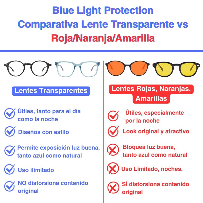 OPTIKOOL Blue Light Glasses for Theron 2.0, Black, One Size,