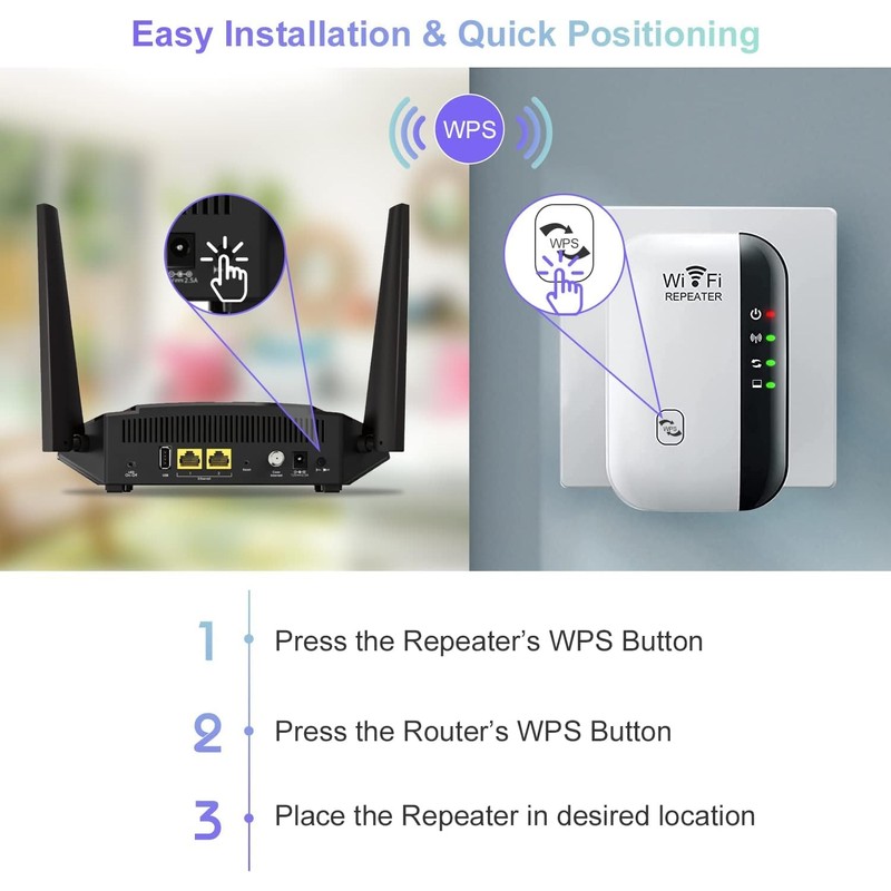 WiFi Extender Signal Booster Up to 5000sq.ft and 45 Devices,