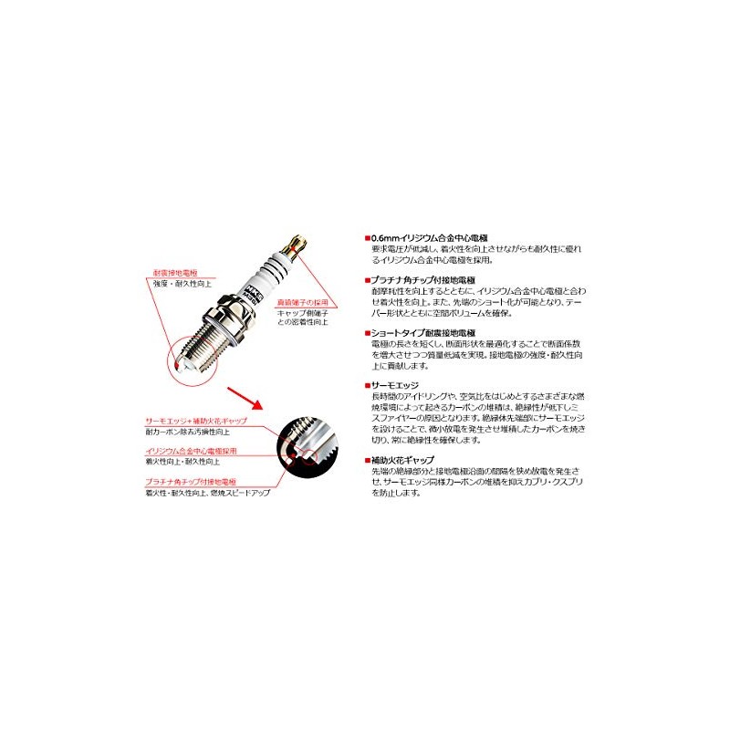 HKS Iridium Spark Plugs