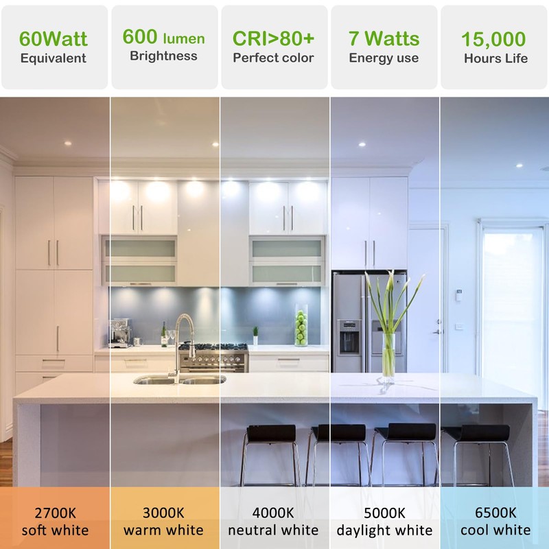 YukiHalu A15 LED Light Bulbs, 60W Equivalent, E26 Base, 2700K/3000K/5000K