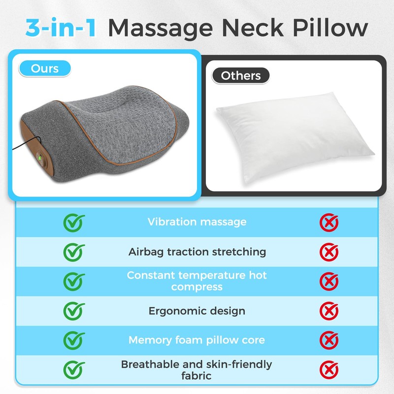 HMEEN 3 in 1 Neck Massager Pillow with Heat,Vibration &
