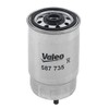 Valeo 587735 Fuel filter