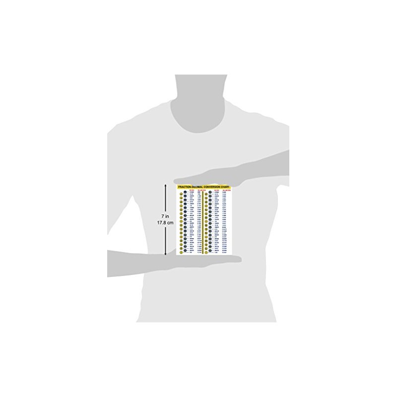 Fraction-Decimal Conversion Chart mm to inches Conversion Chart for Designers
