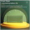 Keyboard and Mouse Combo,2.4G Wireless 79 Cute Round Keys Small