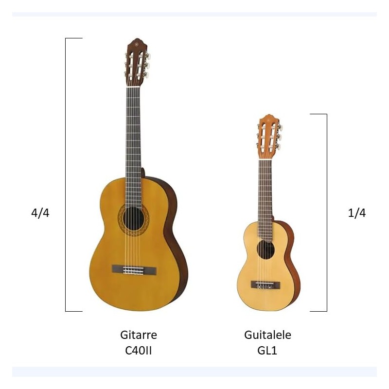 Yamaha GL1 Guitalele, Natural, Baritone