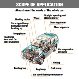5 Pack Relays 5 Pin 40A 12V Multi-Purpose Automotive Truck Heavy Duty Standard Kit for Car Motorcycle Compatible With Mondeo JD1912 JD1914 Relay