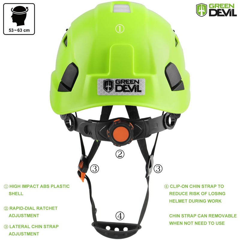GREEN DEVIL Forestry Chainsaw Safety Helmet with Bluetooth Ear Muffs
