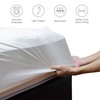 LUXURANGE Non Iron Double Bed Fitted Sheet 100% Poly Cotton