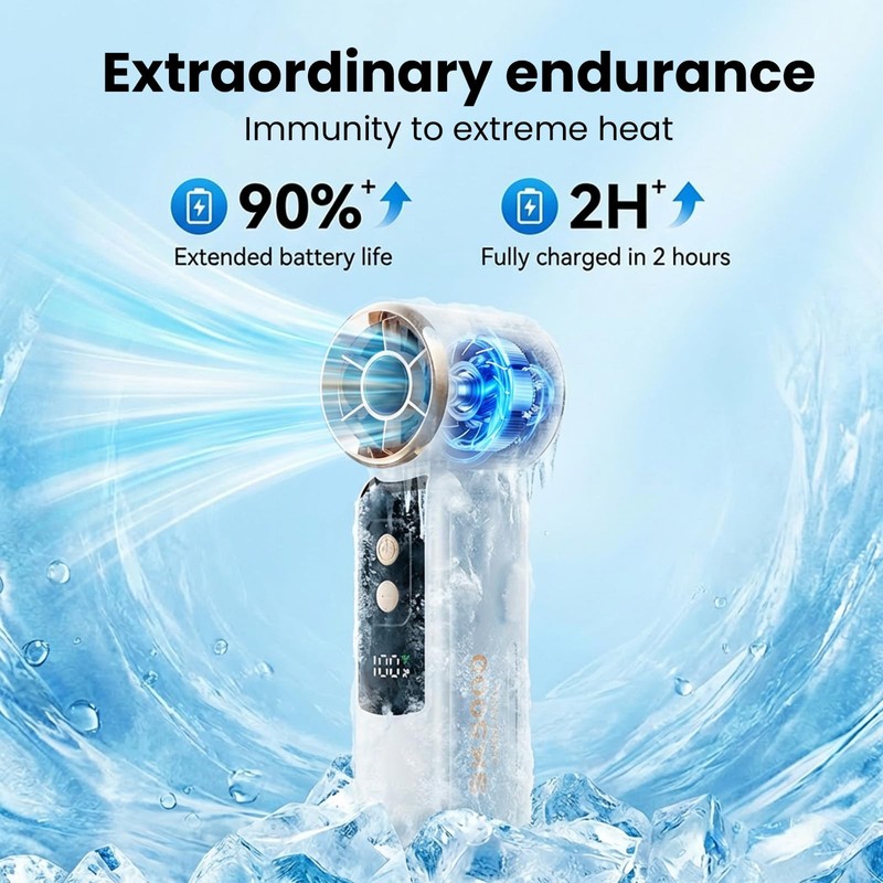 Portable Fan Handheld Mini, 6-Speed Turbo Power USB Rechargeable Personal