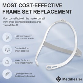 2 Packs Replacement Frame Headgear Assembly for Swift FX| Including 2 Frame &2 Headgear and 4 pcs Strap Covers, Great-Value Supplies by Medihealer.