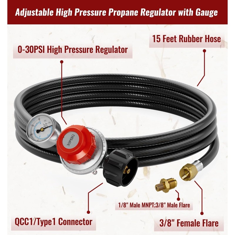 CALPOSE 15FT High Pressure Propane Regulator Hose with Gauge, 0~30PSI