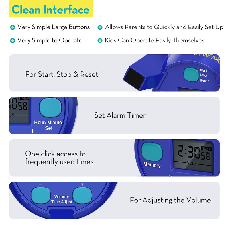 Ted Kangaroo Countdown Timer! Blast Off Visual Timer for Kids
