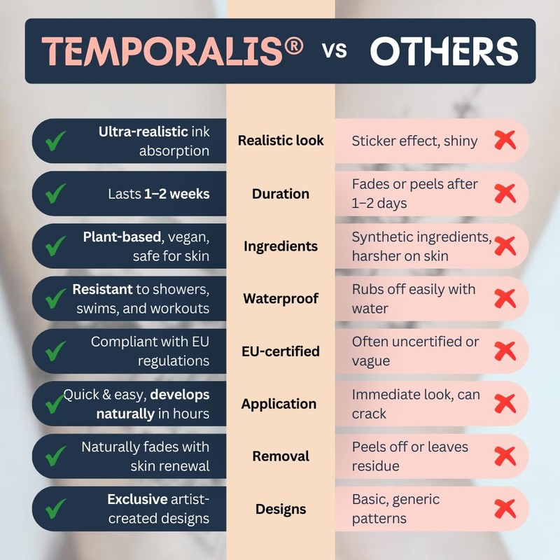 Moon & flower tattoo – Temporalis® | Temporary tattoo, vegan