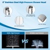 Hibbent All Metal cUPC Certified Shower Head, 8'' High Pressure