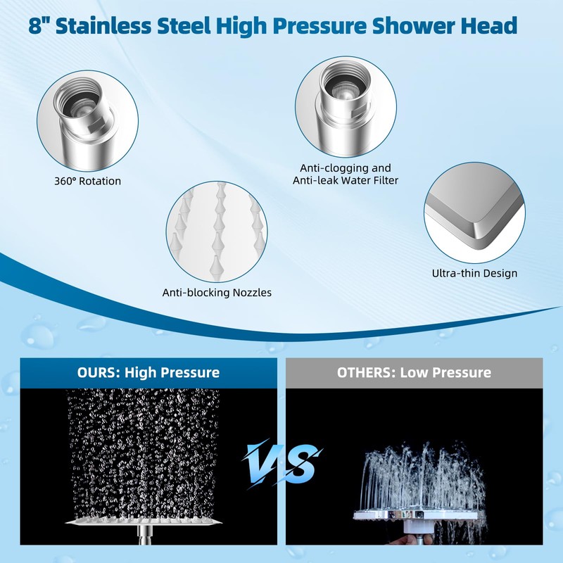 Hibbent All Metal cUPC Certified Shower Head, 8'' High Pressure